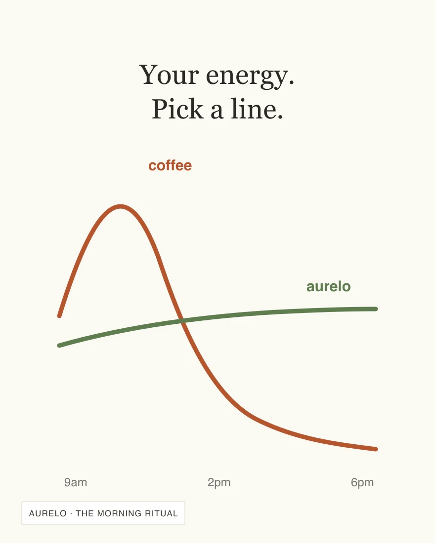 Pick a line
